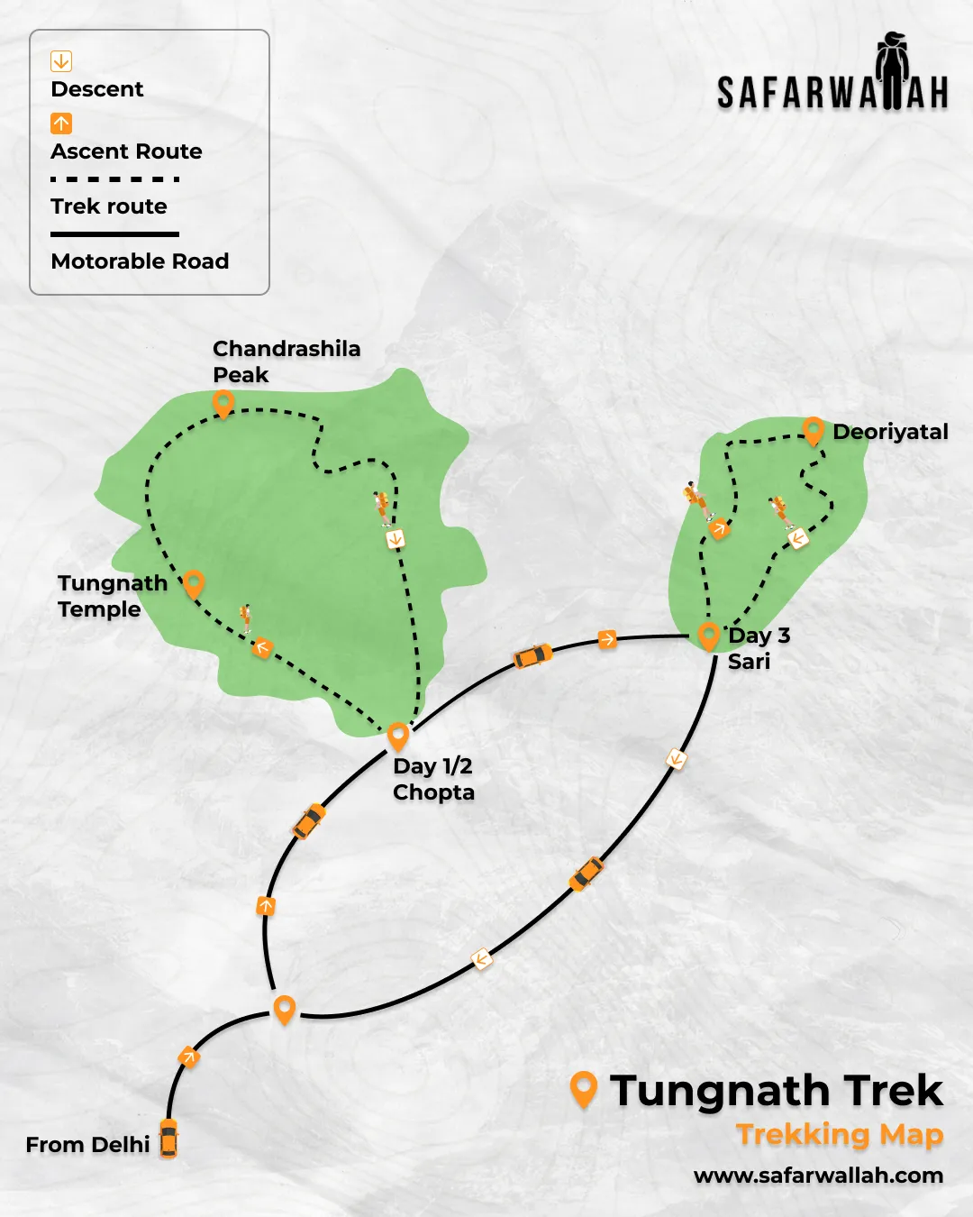 Map Of Trek